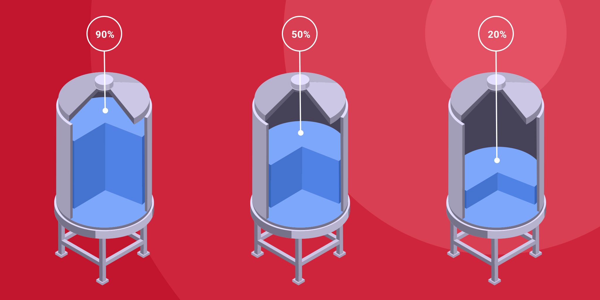 Banner Tank Level Monitoring