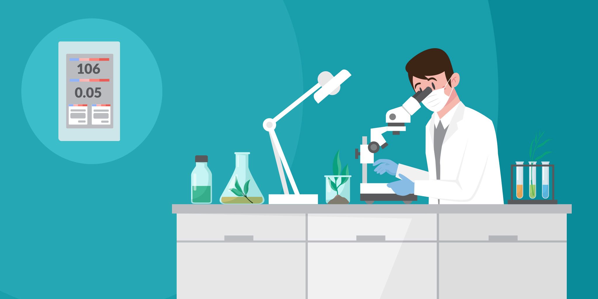 CenTrak Automatic Clinical Laboratory Environmental Monitoring