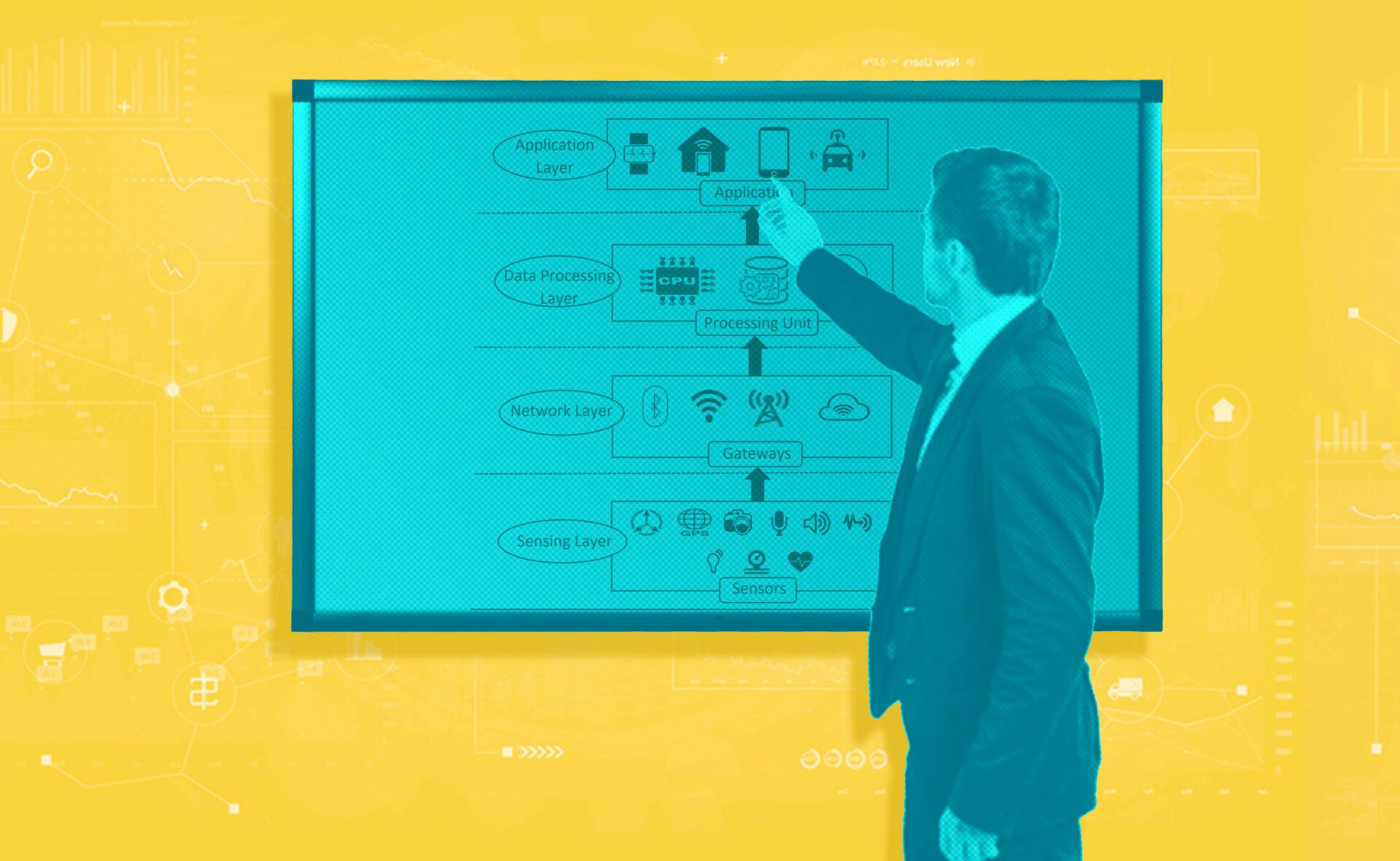 How Does IoT Work? Talking Through the Basics of IoT Architecture