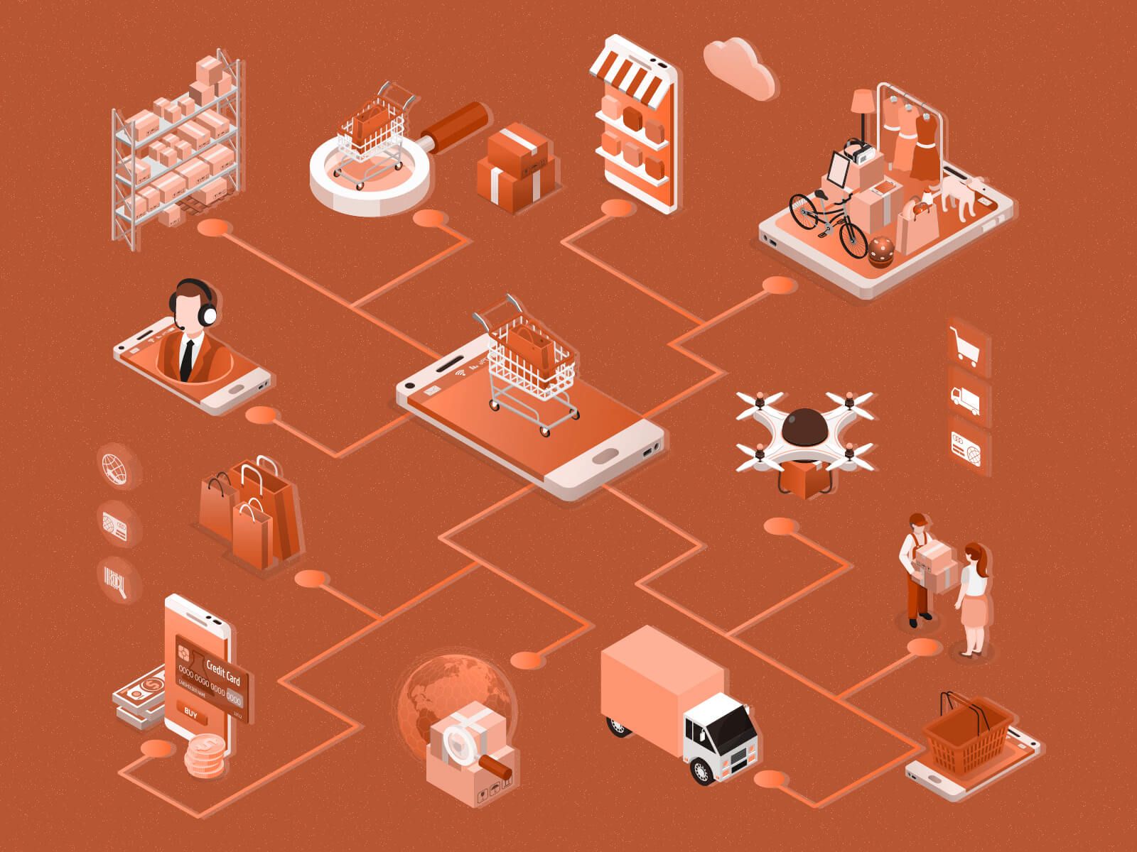 How IoT and Retail are Shaping the Future