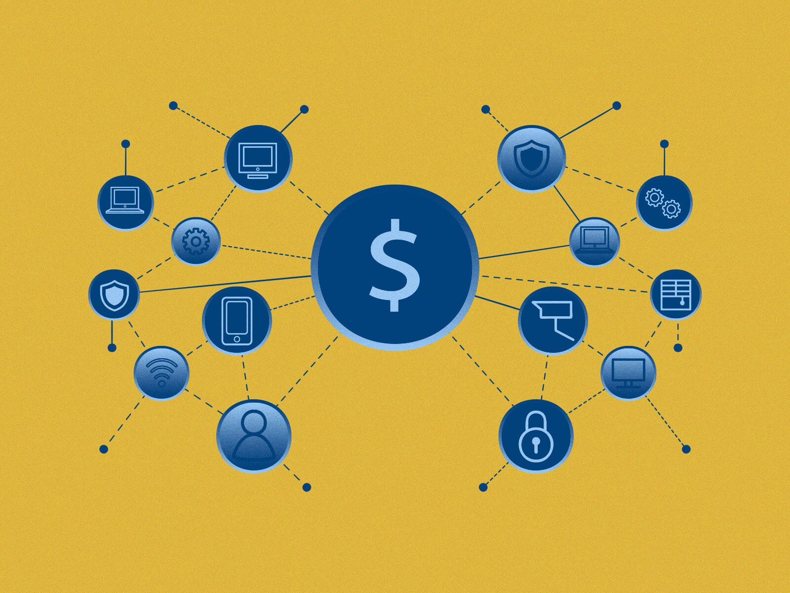 How Much Does IoT Adoption Cost?