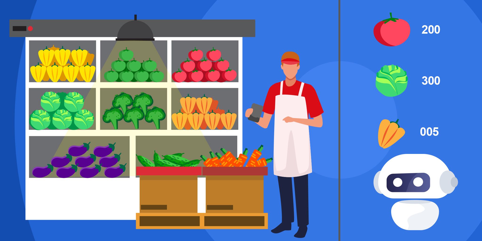 Iveda Inventory Management for Retail