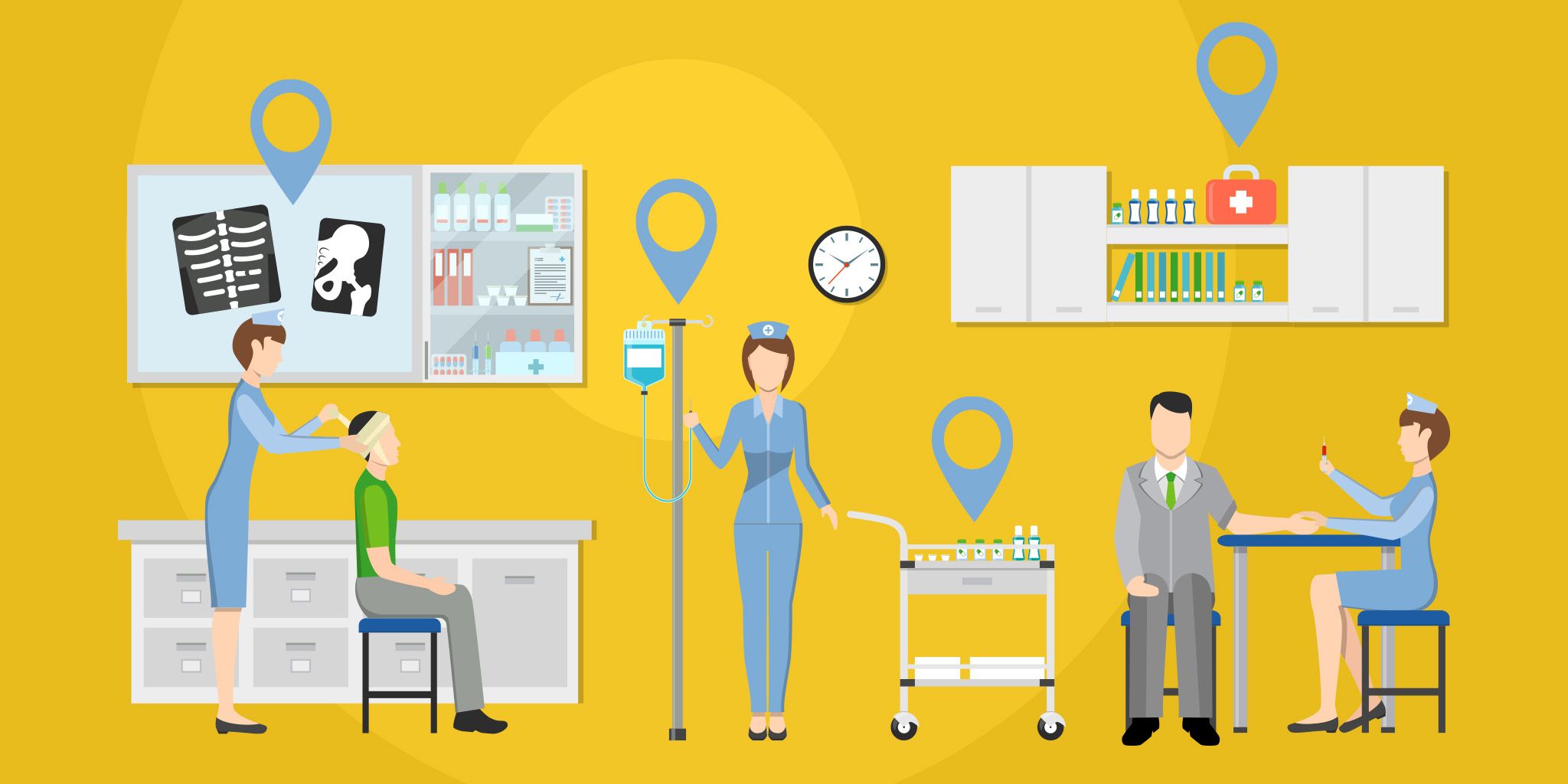 Iveda Location Tracking for Healthcare Facilities