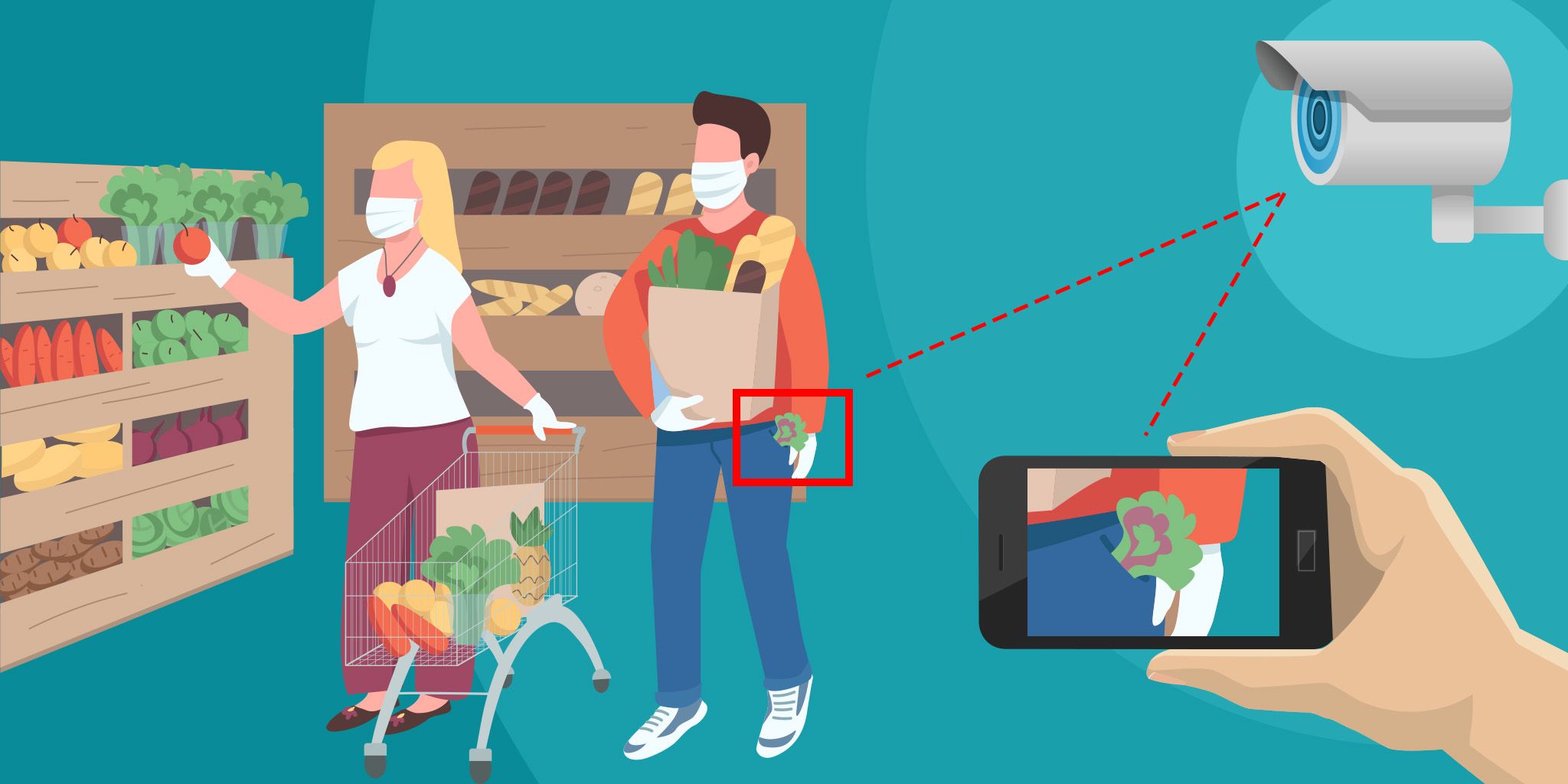 Iveda Video Security for Retail